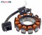 Stator RMS