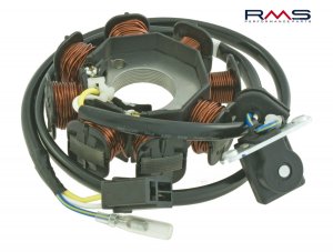 Stator RMS