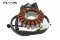 Stator RMS